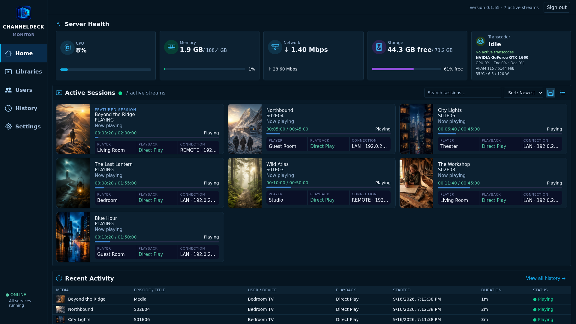 ChannelDeck Monitor artwork view with fictional media