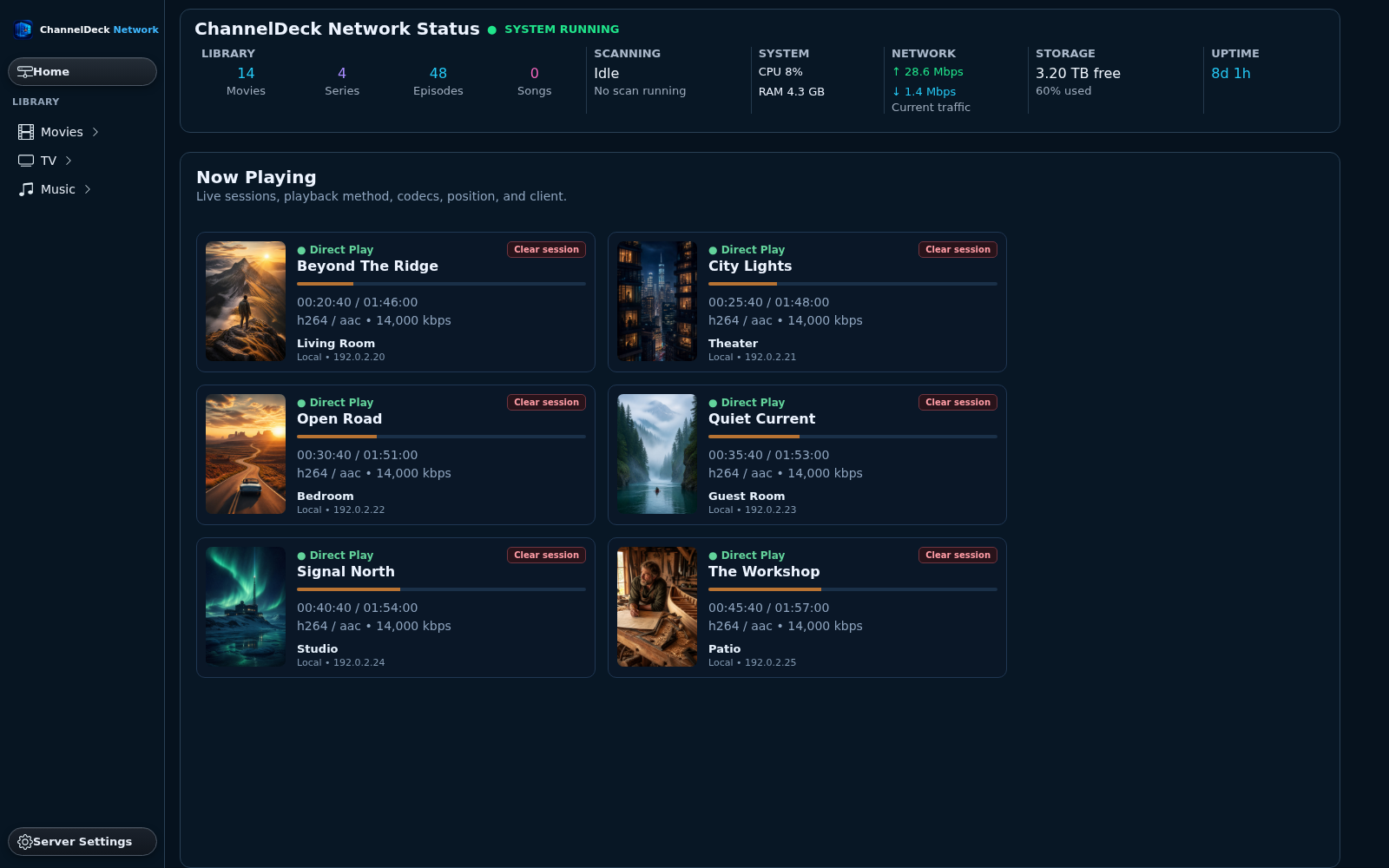 ChannelDeck Network server dashboard with system and library status